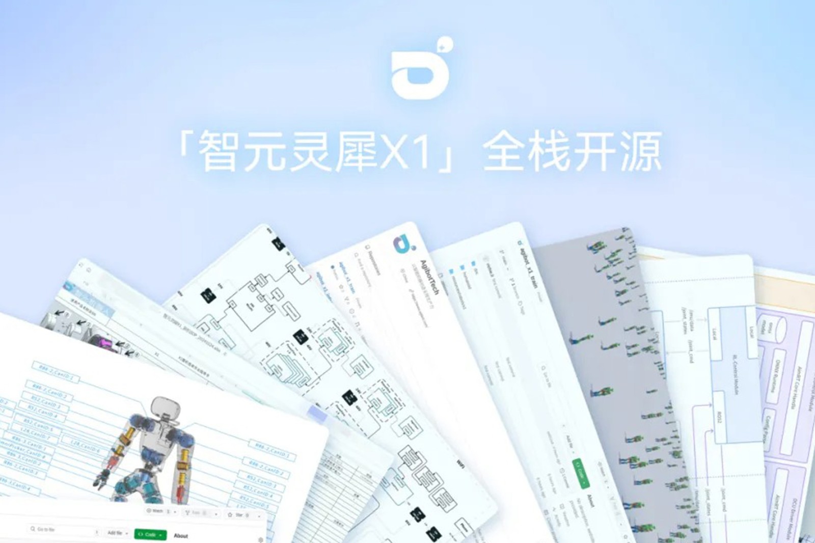 “0元購”軟硬件全套圖紙和代碼 | 米蘭靈犀X1開源項(xiàng)目水靈靈地上線了!